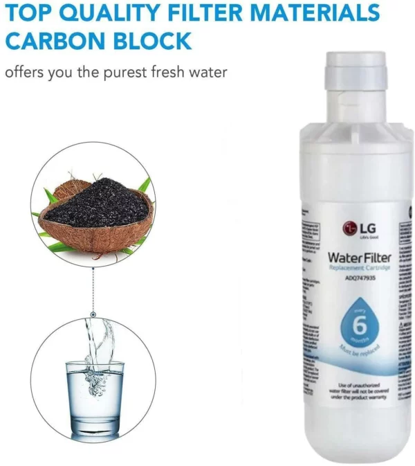 LG LT1000P, PC/PCS ADQ747935, ADQ74793501 Replacement Refrigerator Water Filter - Image 8